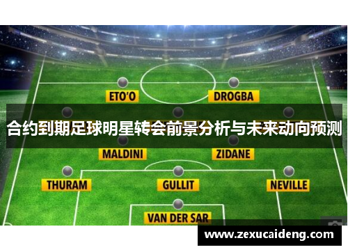合约到期足球明星转会前景分析与未来动向预测 合约到期足球明星转会前景分析与未来动向预测