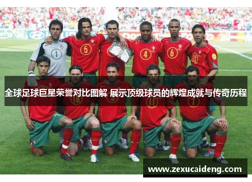 全球足球巨星荣誉对比图解 展示顶级球员的辉煌成就与传奇历程 全球足球巨星荣誉对比图解 展示顶级球员的辉煌成就与传奇历程