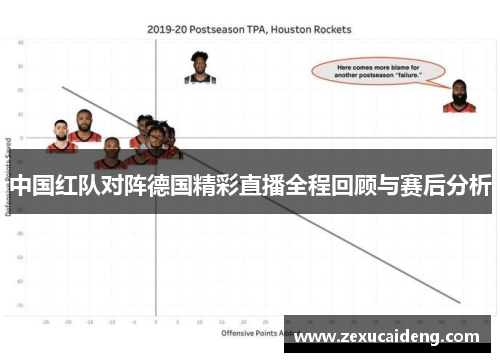 中国红队对阵德国精彩直播全程回顾与赛后分析