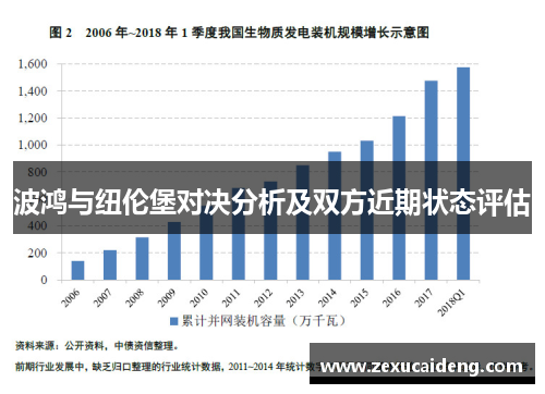 波鸿与纽伦堡对决分析及双方近期状态评估