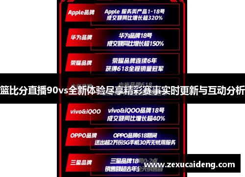 篮比分直播90vs全新体验尽享精彩赛事实时更新与互动分析